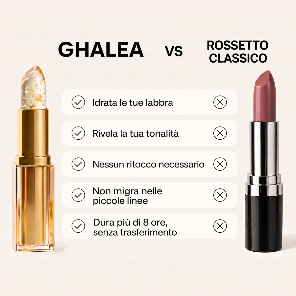 GHALEA - Rossetto pH per Labbra Mature