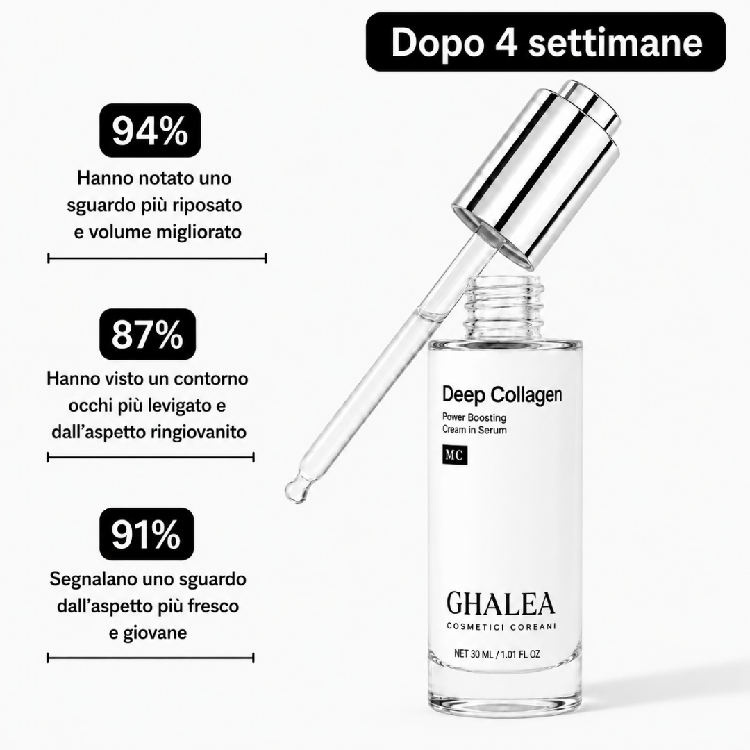 VoluFine- Siero Coreano al Collagene, per una Pelle Ritrovata