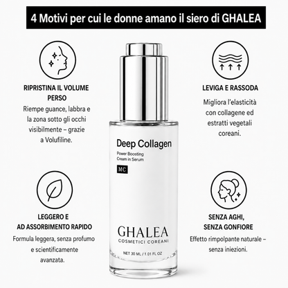 VoluFine- Siero Coreano al Collagene, per una Pelle Ritrovata