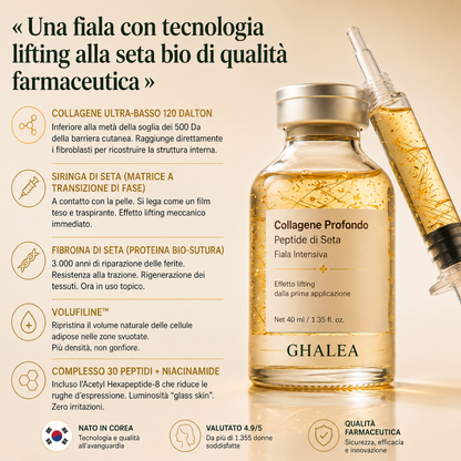 GHALEA -Siero Coreano al Collagene di Seta Effetto lifting fin dalla prima applicazione