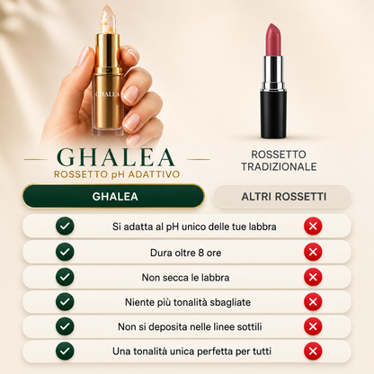 GHALEA — Rossetto pH per Labbra Mature