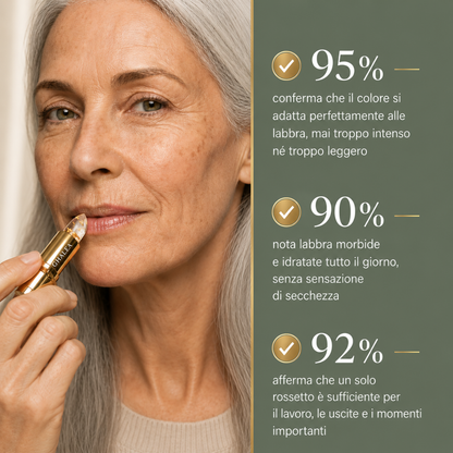 GHALEA — Rossetto pH per Labbra Mature