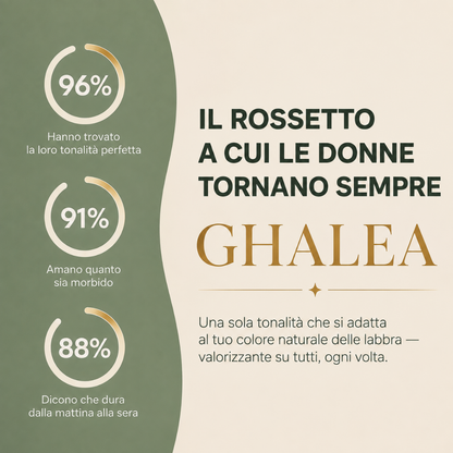 GHALEA — Rossetto pH per Labbra Mature